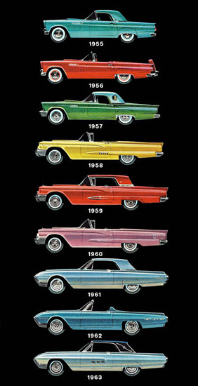 Ford Thunderbird Car Evolution 1955-1963 | Vintage Cars 1891-1970