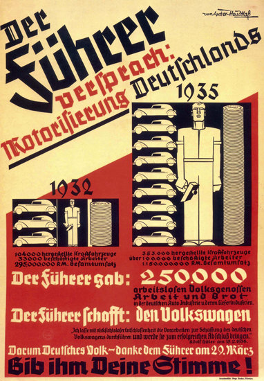 Der Fuehrer Versprach Motorisierung 1935 | Vintage War Propaganda Posters 1891-1970