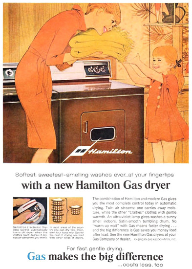 Hamilton Gas Dryer 1965 | Vintage Ad and Cover Art 1891-1970