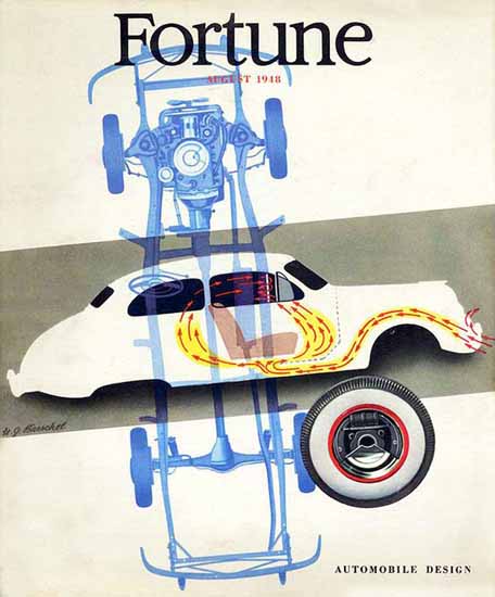 Hans Barschel Fortune Magazine August 1948 Copyright | Fortune Magazine Graphic Art Covers 1930-1959