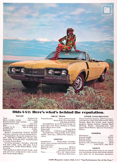 Oldsmobile 442 Convertible 1968 Reputation | Sex Appeal Vintage Ads and Covers 1891-1970