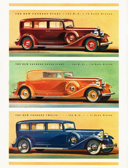 Packard Eight Super Eight And Twelve 1933 | Vintage Cars 1891-1970