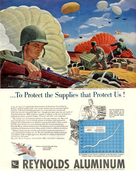 Reynolds Aluminum Protects Us 1952 | Vintage War Propaganda Posters 1891-1970