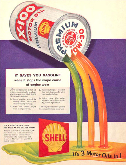 Shell Saves You Gasoline 1958 | Vintage Ad and Cover Art 1891-1970