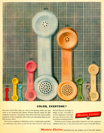 Western Electric Color Everyone | Vintage Ad and Cover Art 1891-1970